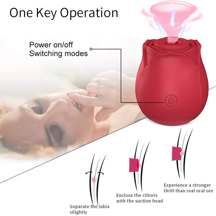 Oronova Female Sex Toys Bartholomew Suction Rose Vibrator with Clitoral Play